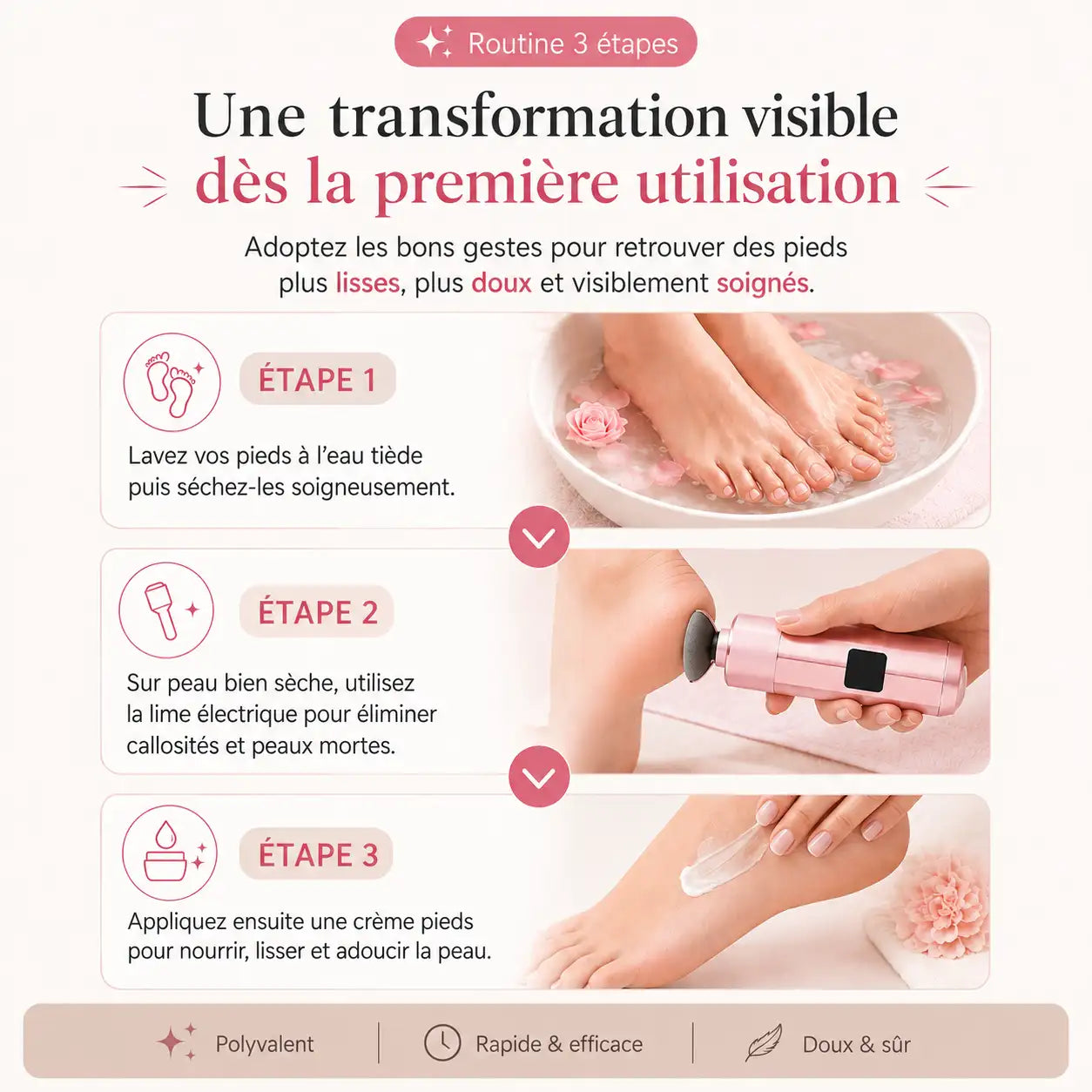 Lime électrique 2-en-1 Premium + 30 recharges